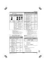 Preview for 27 page of Daikin Altherma EPGA011-016DV Installer'S Reference Manual