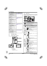 Предварительный просмотр 42 страницы Daikin Altherma EPGA011-016DV Installer'S Reference Manual