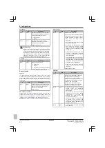 Preview for 62 page of Daikin Altherma EPGA011-016DV Installer'S Reference Manual