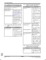 Preview for 78 page of Daikin Altherma EPGA14DAV3 Installer'S Reference Manual