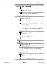 Предварительный просмотр 145 страницы Daikin Altherma ERGA04E V3 Series Installer'S Reference Manual