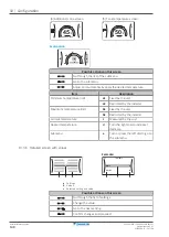 Предварительный просмотр 148 страницы Daikin Altherma ERGA04E V3 Series Installer'S Reference Manual