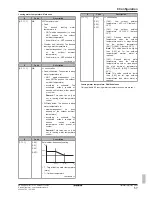 Предварительный просмотр 57 страницы Daikin Altherma ERHQ011-014-016BA Installer'S Reference Manual