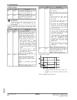 Предварительный просмотр 64 страницы Daikin Altherma ERHQ011-014-016BA Installer'S Reference Manual