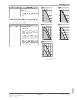 Предварительный просмотр 71 страницы Daikin Altherma ERHQ011-014-016BA Installer'S Reference Manual