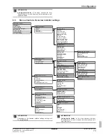 Предварительный просмотр 73 страницы Daikin Altherma ERHQ011-014-016BA Installer'S Reference Manual