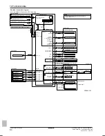 Preview for 84 page of Daikin Altherma ERLQ004-006-008CA Reference Manual