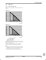 Предварительный просмотр 95 страницы Daikin Altherma ERLQ004-006-008CA Reference Manual