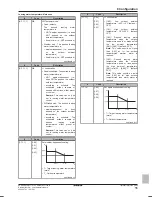 Предварительный просмотр 55 страницы Daikin Altherma ERLQ011-014-016CA Installer'S Reference Manual