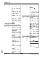 Предварительный просмотр 56 страницы Daikin Altherma ERLQ011-014-016CA Installer'S Reference Manual