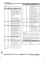 Preview for 68 page of Daikin Altherma ERLQ011-014-016CA Installer'S Reference Manual