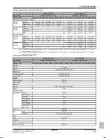 Preview for 115 page of Daikin Altherma ERLQ011-014-016CA Installer'S Reference Manual