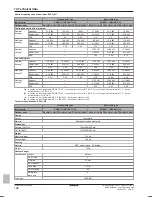 Preview for 122 page of Daikin Altherma ERLQ011-014-016CA Installer'S Reference Manual