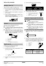 Предварительный просмотр 5 страницы Daikin Altherma ERYQ005ABV3 Installation Manual