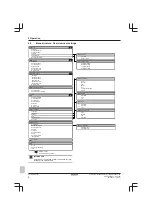 Предварительный просмотр 8 страницы Daikin Altherma ETBH16DA6V Operation Manual