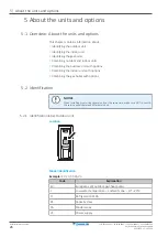 Предварительный просмотр 26 страницы Daikin Altherma EVLQ05+08CA Installer'S Reference Manual