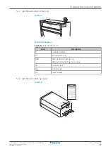 Предварительный просмотр 27 страницы Daikin Altherma EVLQ05+08CA Installer'S Reference Manual