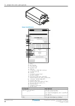 Предварительный просмотр 28 страницы Daikin Altherma EVLQ05+08CA Installer'S Reference Manual