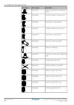 Предварительный просмотр 36 страницы Daikin Altherma EVLQ05+08CA Installer'S Reference Manual