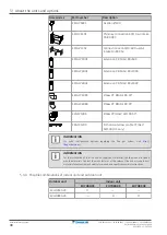 Предварительный просмотр 38 страницы Daikin Altherma EVLQ05+08CA Installer'S Reference Manual