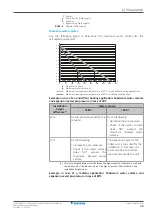 Предварительный просмотр 49 страницы Daikin Altherma EVLQ05+08CA Installer'S Reference Manual