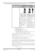 Предварительный просмотр 53 страницы Daikin Altherma EVLQ05+08CA Installer'S Reference Manual