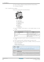 Предварительный просмотр 78 страницы Daikin Altherma EVLQ05+08CA Installer'S Reference Manual