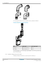 Предварительный просмотр 104 страницы Daikin Altherma EVLQ05+08CA Installer'S Reference Manual