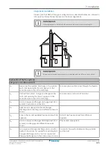 Предварительный просмотр 105 страницы Daikin Altherma EVLQ05+08CA Installer'S Reference Manual