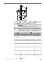 Предварительный просмотр 107 страницы Daikin Altherma EVLQ05+08CA Installer'S Reference Manual