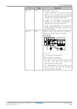 Предварительный просмотр 125 страницы Daikin Altherma EVLQ05+08CA Installer'S Reference Manual