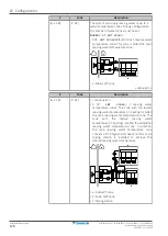 Предварительный просмотр 126 страницы Daikin Altherma EVLQ05+08CA Installer'S Reference Manual