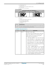 Предварительный просмотр 131 страницы Daikin Altherma EVLQ05+08CA Installer'S Reference Manual