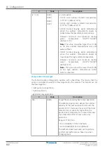 Предварительный просмотр 140 страницы Daikin Altherma EVLQ05+08CA Installer'S Reference Manual