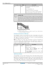 Предварительный просмотр 142 страницы Daikin Altherma EVLQ05+08CA Installer'S Reference Manual