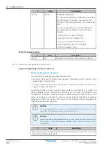 Предварительный просмотр 144 страницы Daikin Altherma EVLQ05+08CA Installer'S Reference Manual