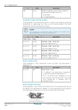 Предварительный просмотр 148 страницы Daikin Altherma EVLQ05+08CA Installer'S Reference Manual