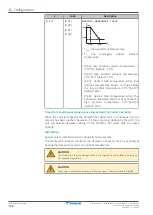 Предварительный просмотр 156 страницы Daikin Altherma EVLQ05+08CA Installer'S Reference Manual