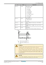 Предварительный просмотр 157 страницы Daikin Altherma EVLQ05+08CA Installer'S Reference Manual