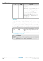 Предварительный просмотр 160 страницы Daikin Altherma EVLQ05+08CA Installer'S Reference Manual