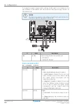 Предварительный просмотр 162 страницы Daikin Altherma EVLQ05+08CA Installer'S Reference Manual