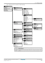 Предварительный просмотр 169 страницы Daikin Altherma EVLQ05+08CA Installer'S Reference Manual