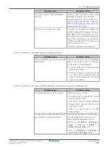 Предварительный просмотр 207 страницы Daikin Altherma EVLQ05+08CA Installer'S Reference Manual