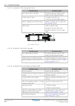 Предварительный просмотр 210 страницы Daikin Altherma EVLQ05+08CA Installer'S Reference Manual