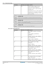 Предварительный просмотр 216 страницы Daikin Altherma EVLQ05+08CA Installer'S Reference Manual