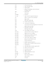 Предварительный просмотр 227 страницы Daikin Altherma EVLQ05+08CA Installer'S Reference Manual