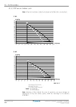 Предварительный просмотр 232 страницы Daikin Altherma EVLQ05+08CA Installer'S Reference Manual