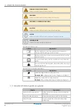 Предварительный просмотр 8 страницы Daikin Altherma F Installer'S Reference Manual