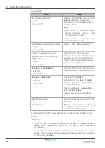 Предварительный просмотр 48 страницы Daikin Altherma F Installer'S Reference Manual