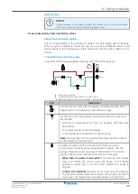 Предварительный просмотр 99 страницы Daikin Altherma F Installer'S Reference Manual